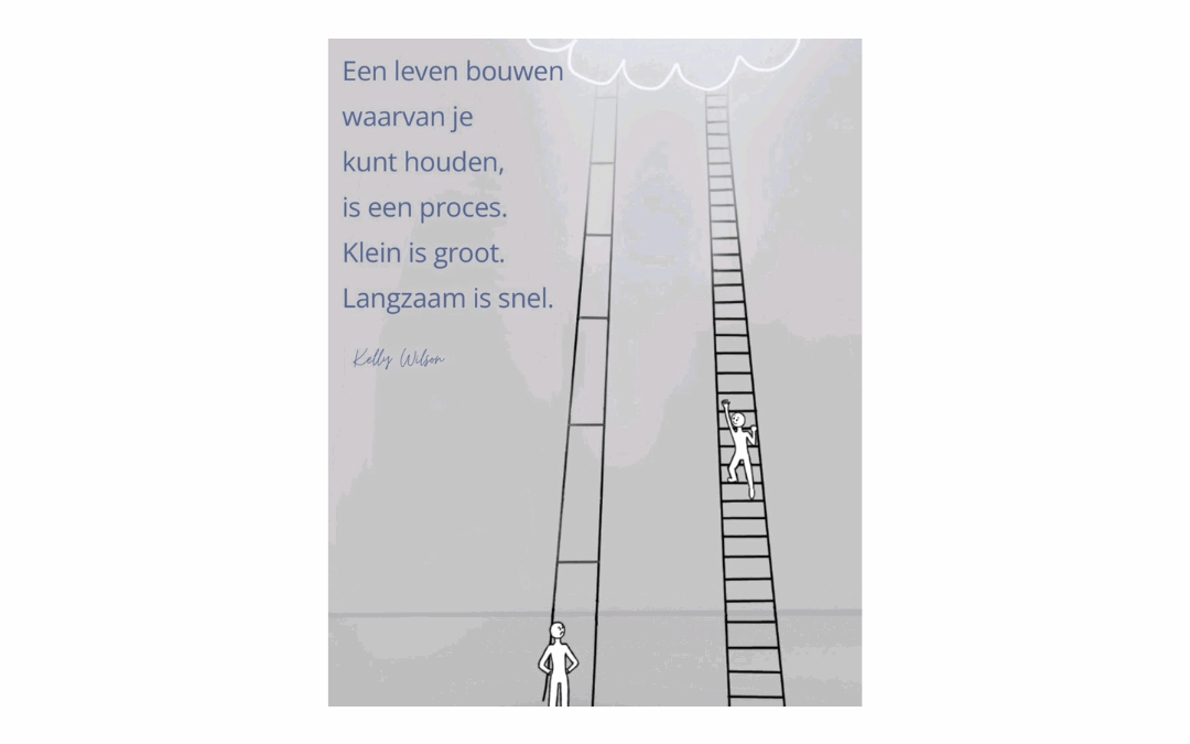 Langzaam is snel