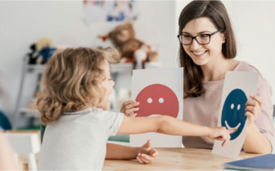 Psychologische flexibiliteit, taal en context
